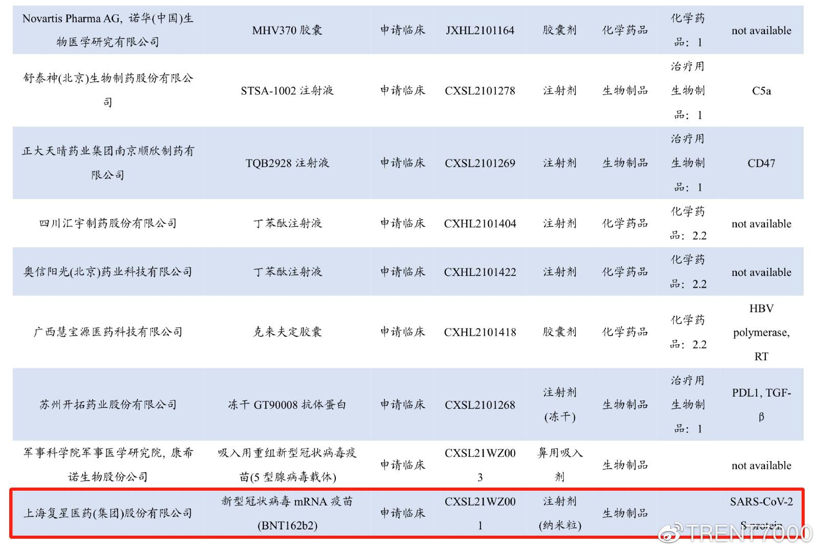 cdtimg