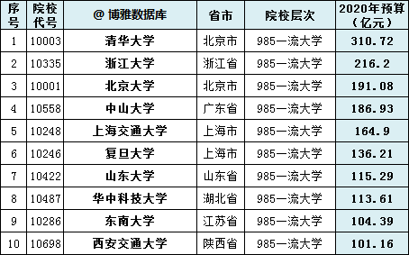 cdtimg