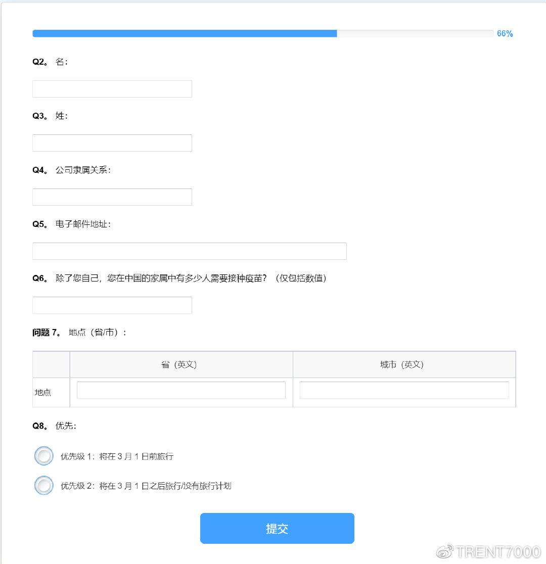 cdtimg
