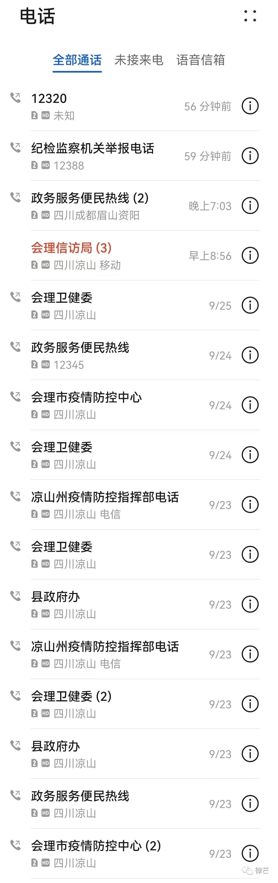 imagev