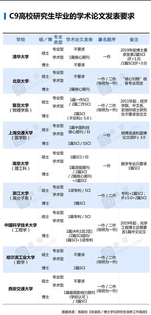 cdtimg